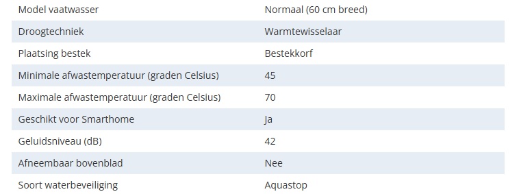 smv4ebx23e vaatwasser