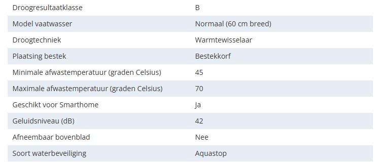 smv4hbx23e vaatwasser